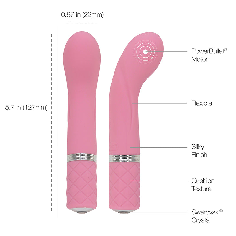 Vibrator for Clitoris and G-Spot Stimulation: RACY G-SPOT VIBRATOR